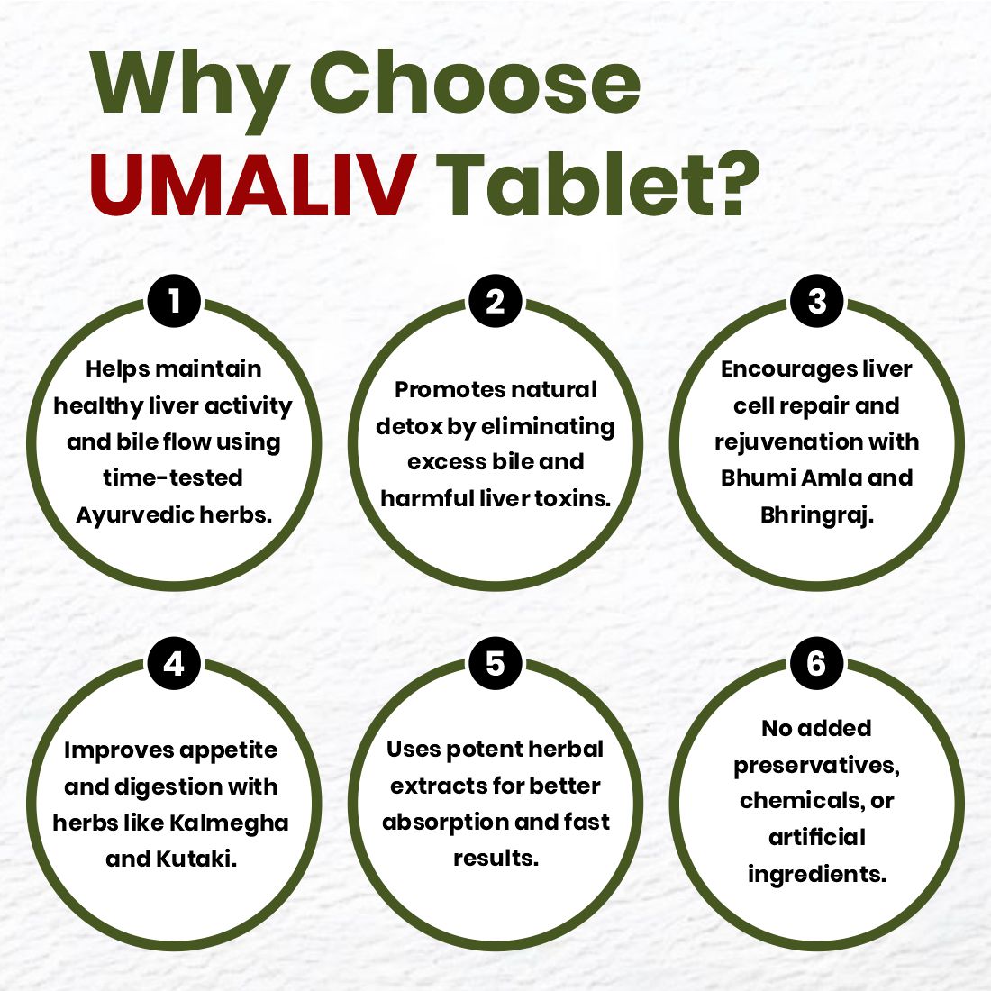 Umaliv Tablet | For Fatty Liver & Weak Liver Function | 120 Tab