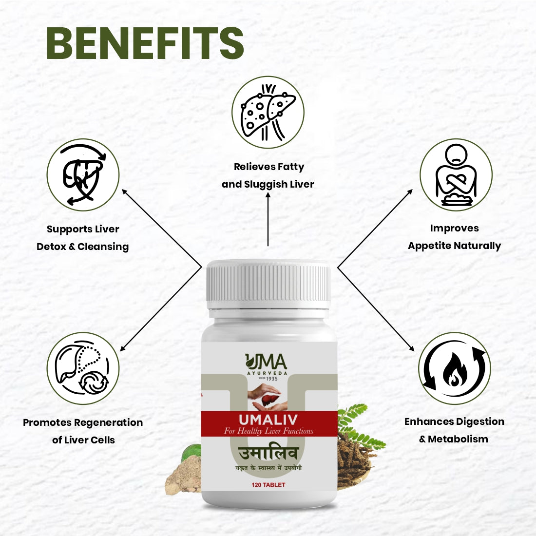 Umaliv Tablet | For Fatty Liver & Weak Liver Function | 120 Tab