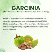 Garcinia Capsule | 60 Caps