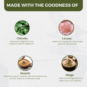 Uma Ayurveda Chitrakadi Gutika