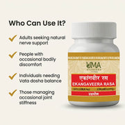 Uma Ayurveda Ekangvir Ras Tablets
