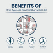 Sandhisakha Tablets & Oil Combo