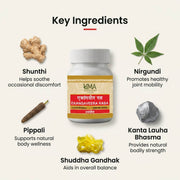 Uma Ayurveda Ekangvir Ras Tablets