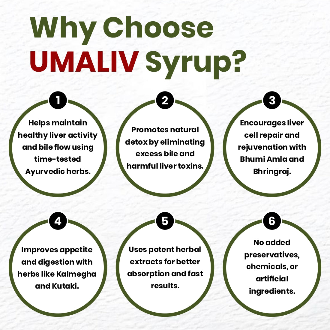 Umaliv Syrup | 200 ml