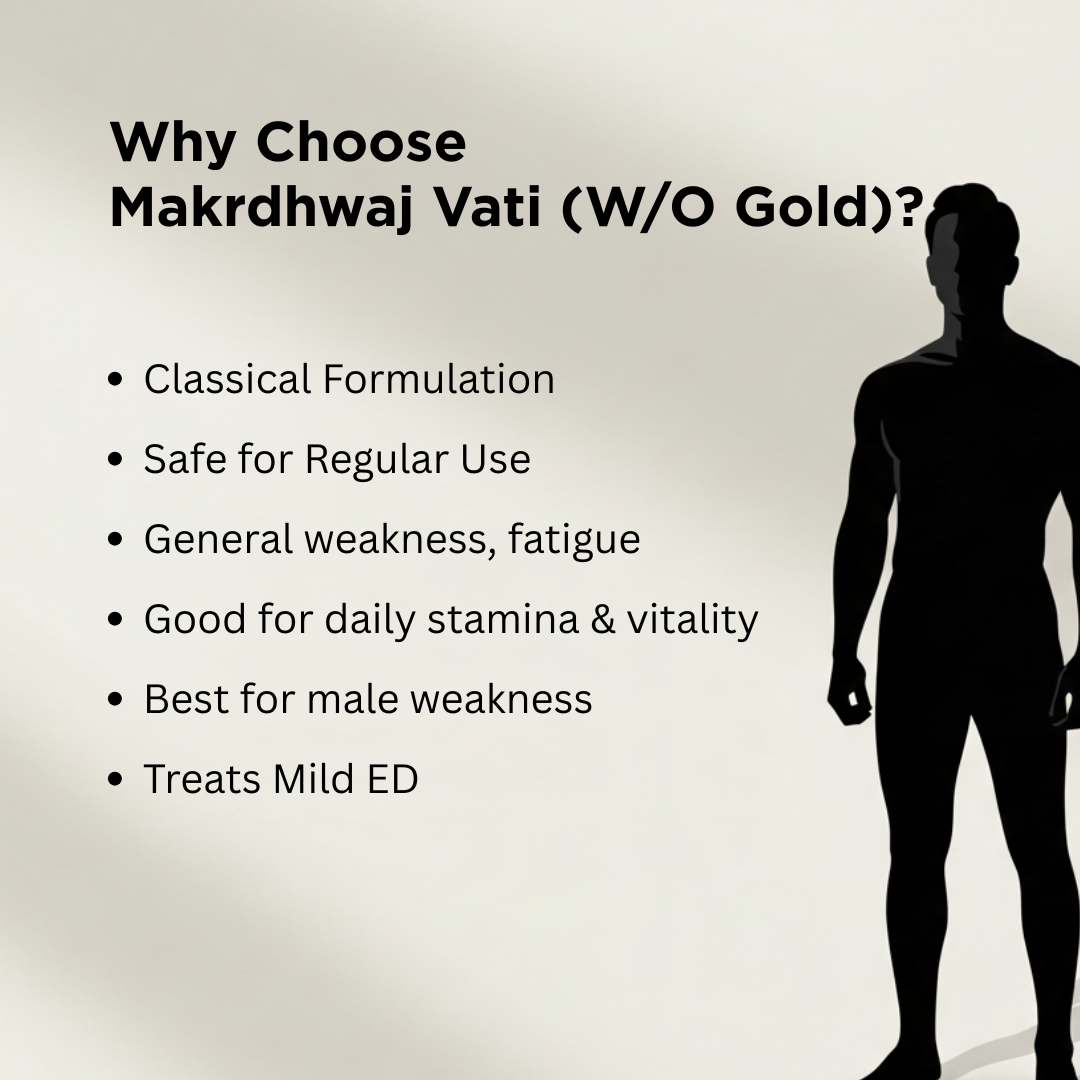 Makardhwaj Vati – Best For ED, Lasting Power, and Performance