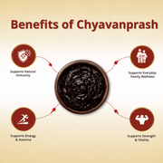 Uma Ayurveda Chyawanprash | 1 KG