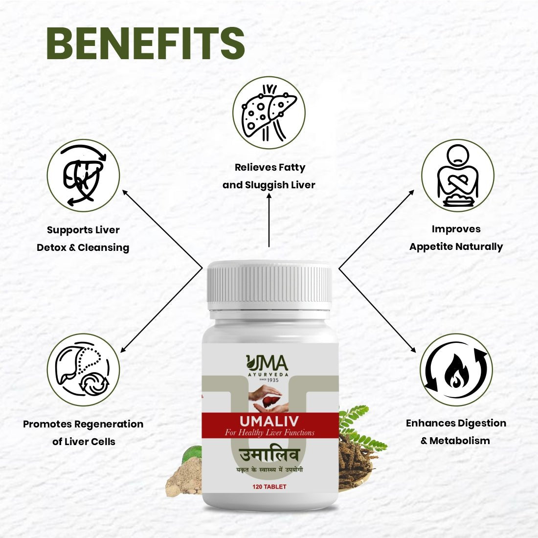 Umaliv | Liver Wellness & Metabolic Support | 120 Tab