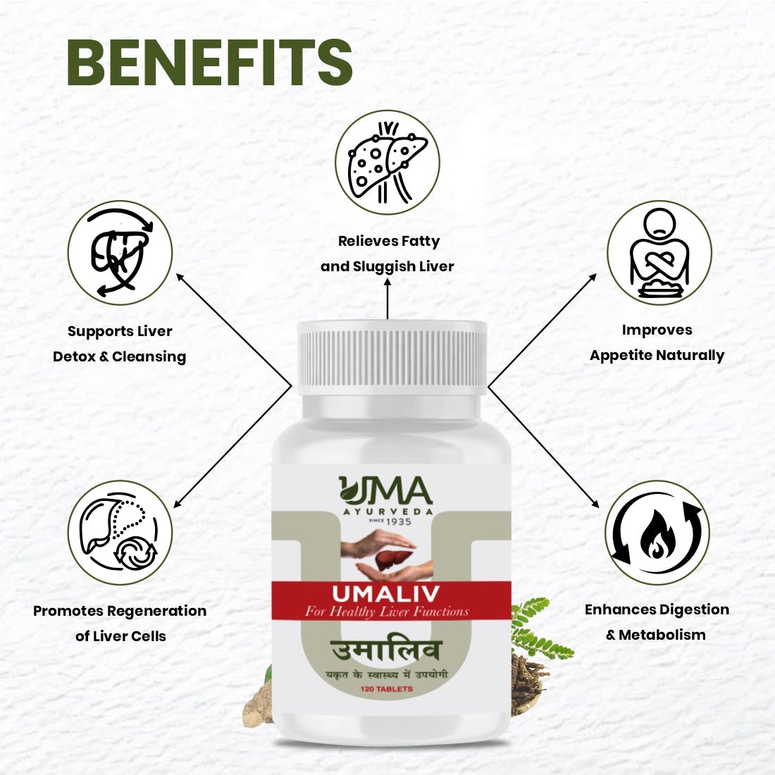 Umaliv | Complete Liver Care Support | 120 Tab