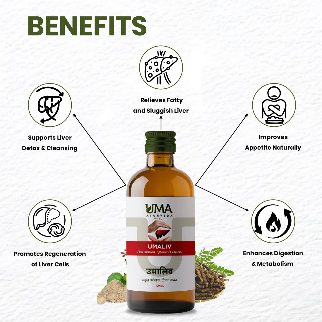 Umaliv Syrup | For Fatty Liver & Weak Liver Function | 200 ML