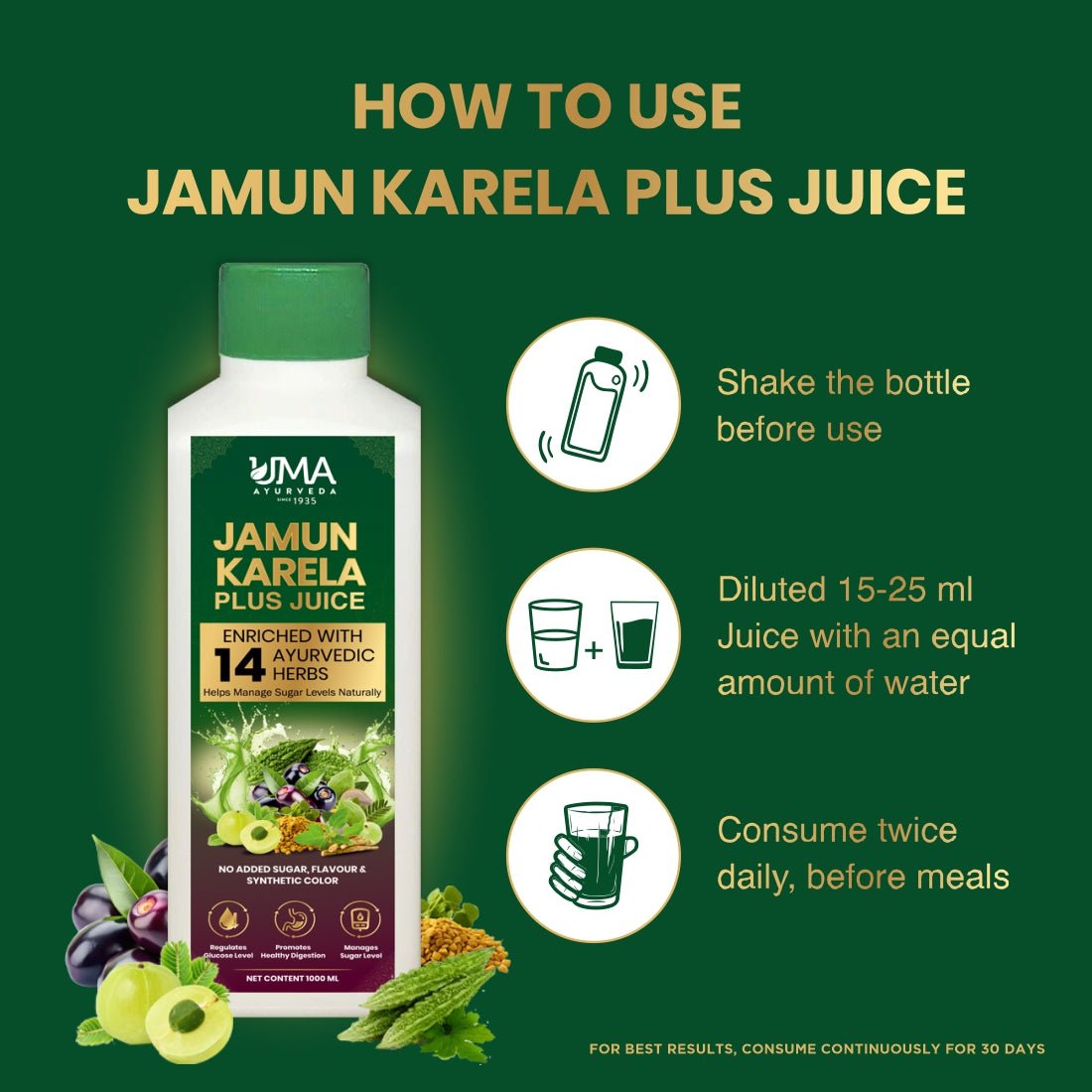 Jamun Karela Plus | 14 Herbs | Daily Metabolic Support | 1L