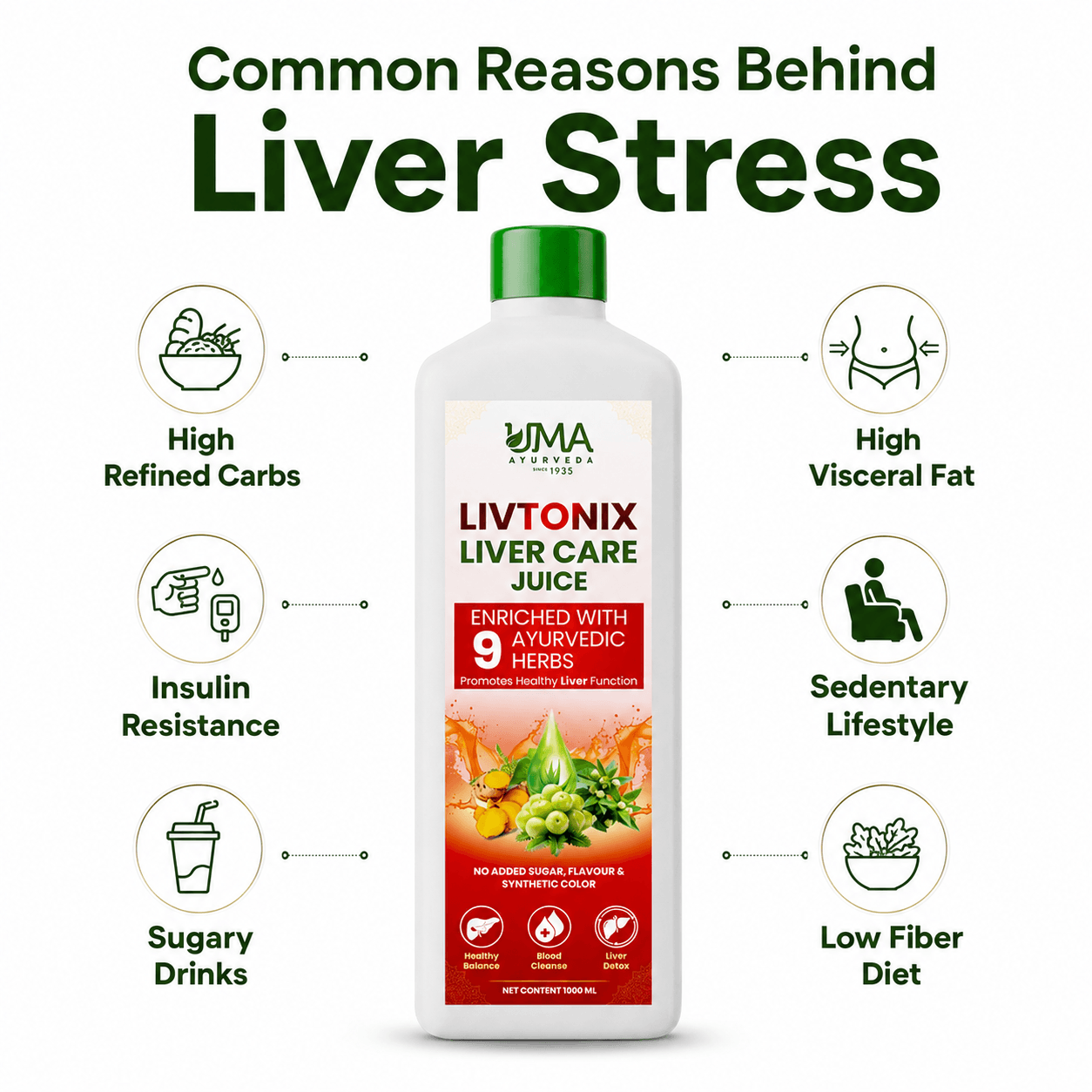Livtonix Liver Care Juice