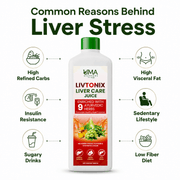 Livtonix Liver Care Juice