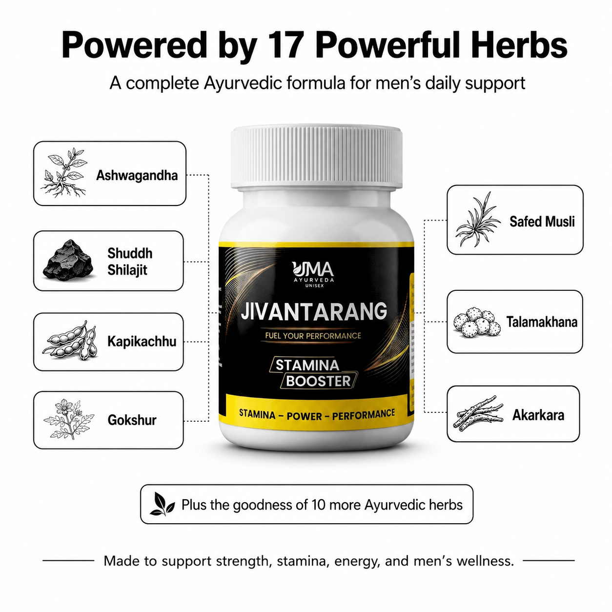 Jivantarang for Men | Made with 15+ Herbs | 60 Tab