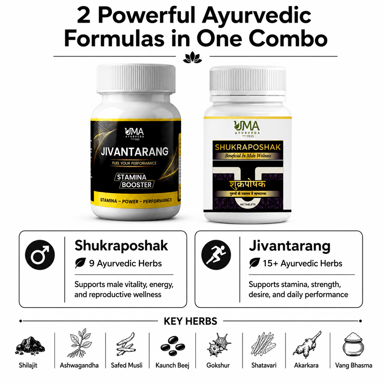 Jivantarang + Shukraposhak Tablets | Combo (Pack of 2)