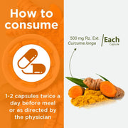 Haridra (Turmeric) Capsules |  60 Tab
