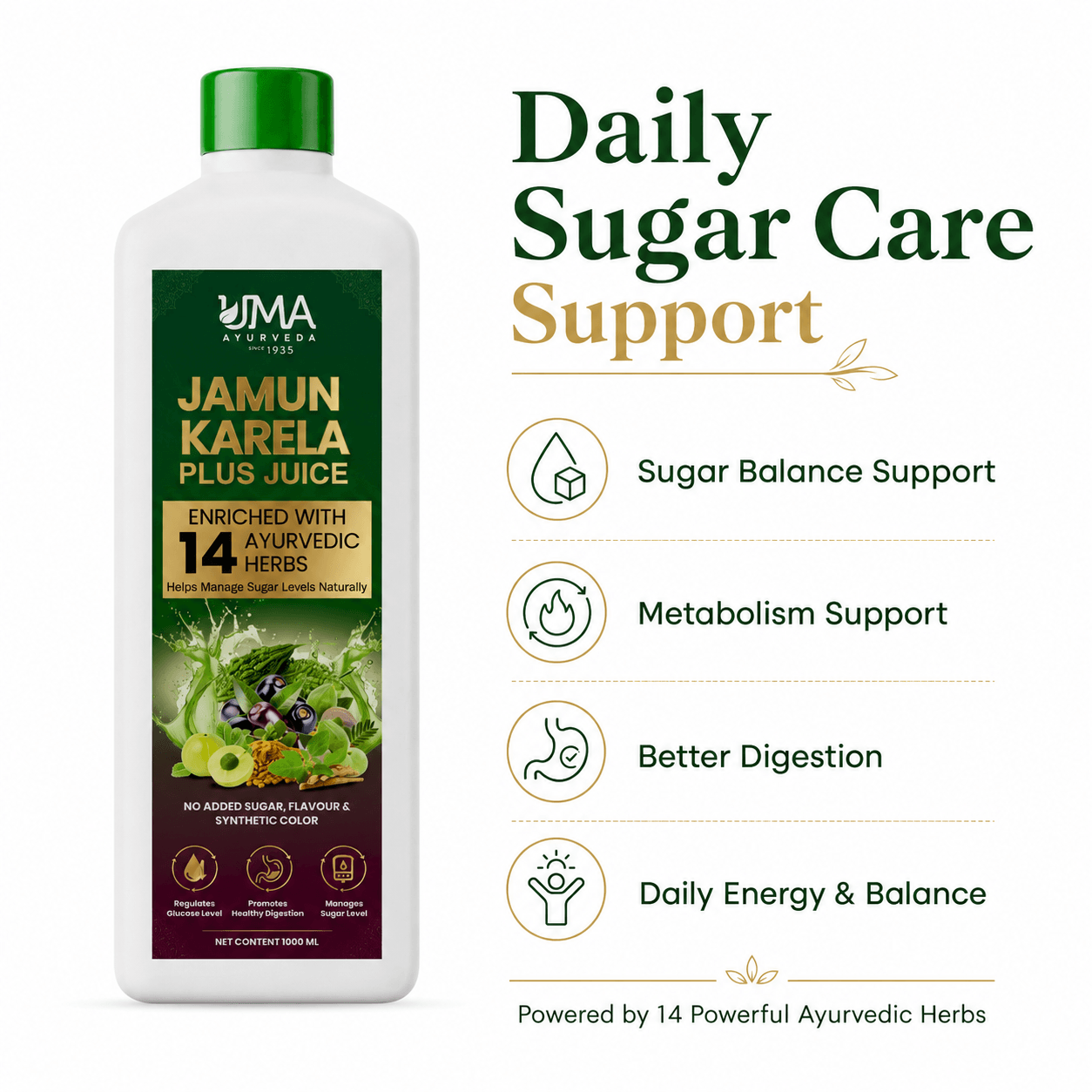 Jamun Karela Plus | 14 Herbs | Daily Metabolic Support | 1L