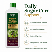 Jamun Karela Plus Juice