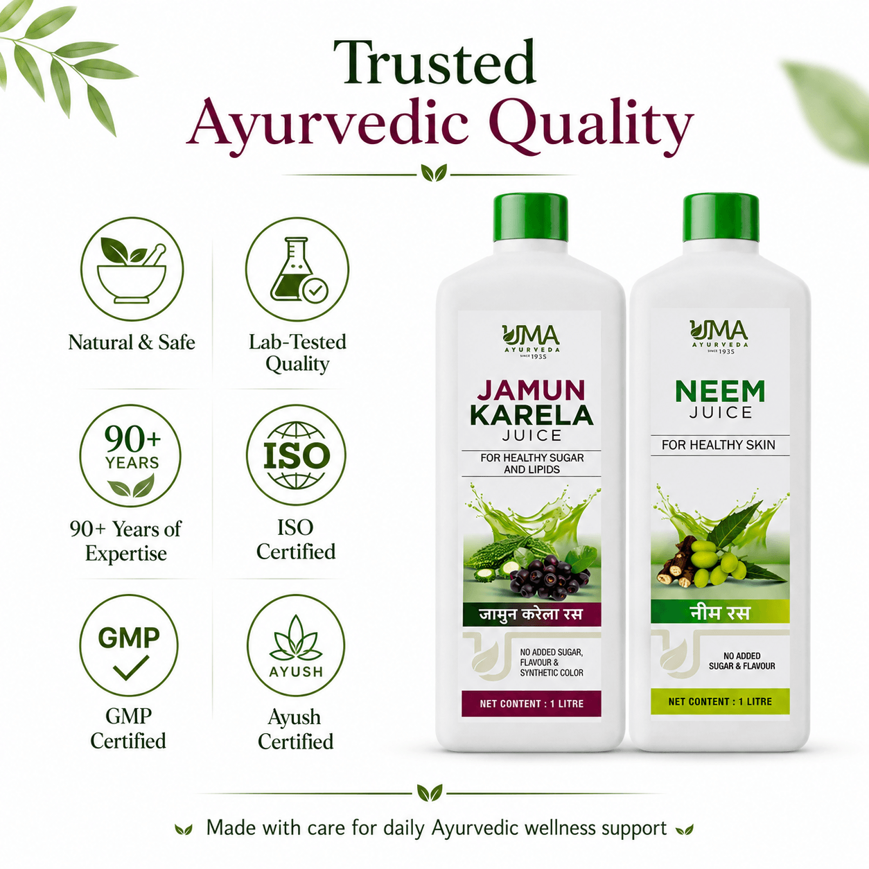 Jamun Karela + Neem Juice Combo (Pack of 2)