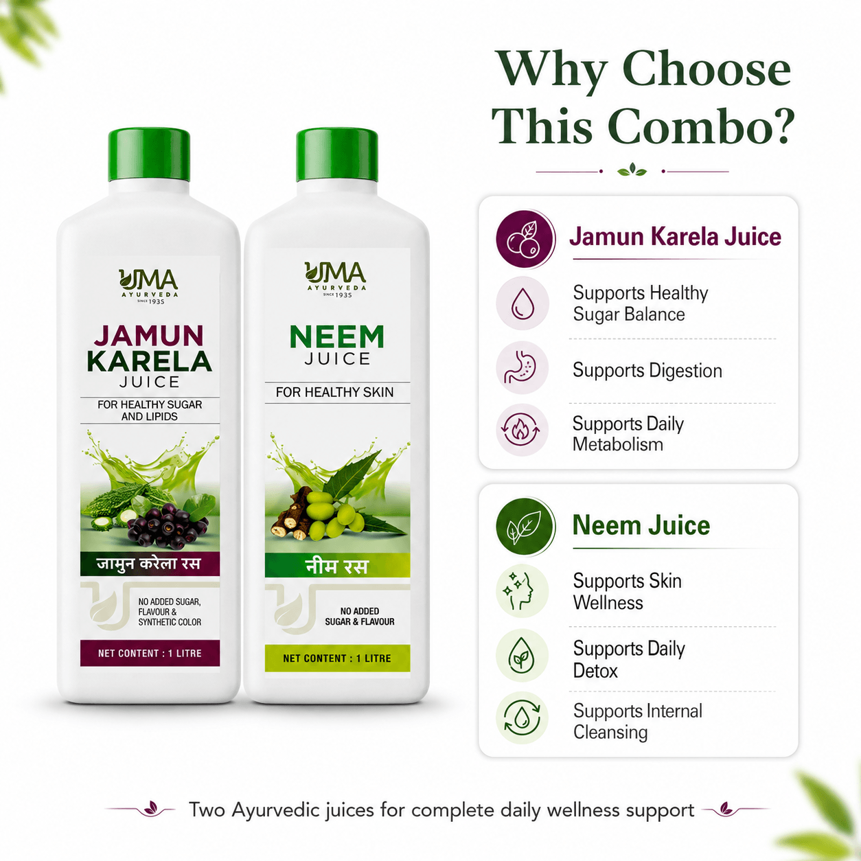 Jamun Karela + Neem Juice Combo (Pack of 2)