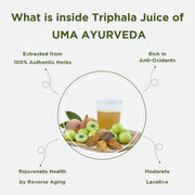 Triphala Juice | 1 L