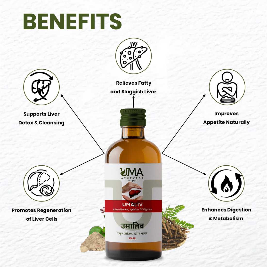 Umaliv Syrup | 200 ml