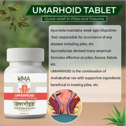 Umarhoid Tables