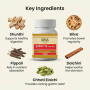 Uma Ayurveda Sutshekhar Ras (W/o Gold) Tablets