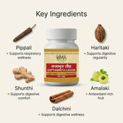 Uma Ayurveda Saptamrat Lauh Ayurvedic Tablets