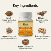 Uma Ayurveda Kankayan Vati (Arsh) Tablets