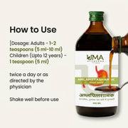 Amlapittashamak | Antacid Syrup | 450 ml